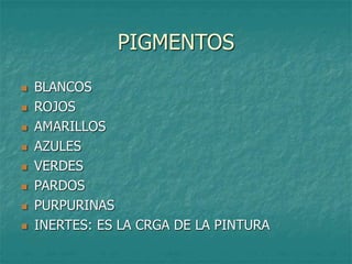 PIGMENTOS
 BLANCOS
 ROJOS
 AMARILLOS
 AZULES
 VERDES
 PARDOS
 PURPURINAS
 INERTES: ES LA CRGA DE LA PINTURA
 