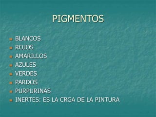 PIGMENTOS
 BLANCOS
 ROJOS
 AMARILLOS
 AZULES
 VERDES
 PARDOS
 PURPURINAS
 INERTES: ES LA CRGA DE LA PINTURA
 