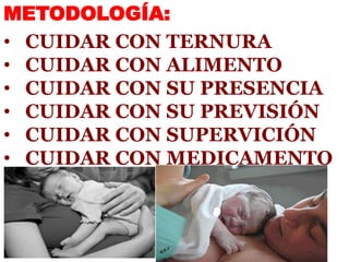 METODOLOGÍA:
• CUIDAR CON TERNURA
• CUIDAR CON ALIMENTO
• CUIDAR CON SU PRESENCIA
• CUIDAR CON SU PREVISIÓN
• CUIDAR CON SUPERVICIÓN
• CUIDAR CON MEDICAMENTO
 