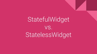 StatefulWidget
vs.
StatelessWidget
 
