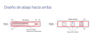 Diseño de abajo hacia arriba
 