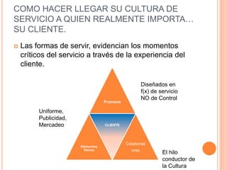 COMO HACER LLEGAR SU CULTURA DE
SERVICIO A QUIEN REALMENTE IMPORTA…
SU CLIENTE.
 Las formas de servir, evidencian los momentos
críticos del servicio a través de la experiencia del
cliente.
Procesos
Elementos
físicos
CLIENTE
Colaborad
ores
Diseñados en
f(x) de servicio
NO de Control
El hilo
conductor de
la Cultura
Uniforme,
Publicidad,
Mercadeo
 