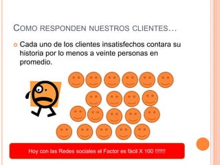COMO RESPONDEN NUESTROS CLIENTES…
 Cada uno de los clientes insatisfechos contara su
historia por lo menos a veinte personas en
promedio.
Hoy con las Redes sociales el Factor es fácil X 100 !!!!!!!
 