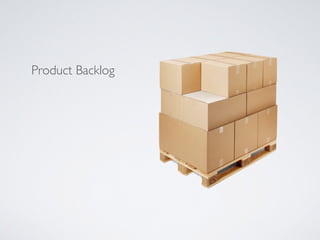 Product Backlog
 