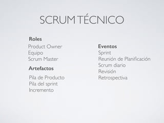 SCRUMTÉCNICO
Roles
Eventos
Artefactos
Product Owner
Equipo
Scrum Master
Sprint
Reunión de Planiﬁcación
Scrum diario
Revisión
RetrospectivaPila de Producto
Pila del sprint
Incremento
 