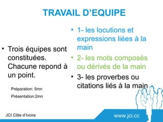 TRAVAIL D’EQUIPE
                    • 1- les locutions et
                      expressions liées à la
• Trois équipes sont main
  constituées.      • 2- les mots composés
  Chacune repond à ou dérivés de la main
  un point.         • 3- les proverbes ou
   Préparation: 5mn
                      citations liés à la main
    Présentation:2mn



 JCI Côte d’Ivoire                 www.jci.cc
 