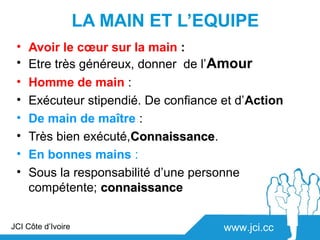 LA MAIN ET L’EQUIPE
 • Avoir le cœur sur la main :
 • Etre très généreux, donner de l’Amour
 • Homme de main :
 • Exécuteur stipendié. De confiance et d’Action
 • De main de maître :
 • Très bien exécuté,Connaissance.
                     Connaissance
 • En bonnes mains :
 • Sous la responsabilité d’une personne
   compétente; connaissance
                connaissanc

JCI Côte d’Ivoire                    www.jci.cc
 