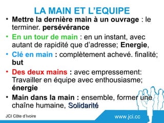 LA MAIN ET L’EQUIPE
• Mettre la dernière main à un ouvrage : le
  terminer. persévérance
• En un tour de main : en un instant, avec
  autant de rapidité que d’adresse; Energie,
• Clé en main : complètement achevé. finalité;
  but
• Des deux mains : avec empressement:
  Travailler en équipe avec enthousiasme;
  énergie
• Main dans la main : ensemble, former une
  chaîne humaine, Solidarité
JCI Côte d’Ivoire               www.jci.cc
 