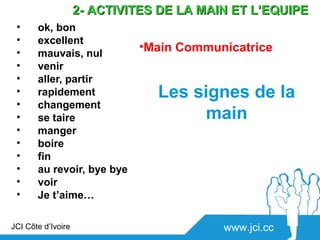 2- ACTIVITES DE LA MAIN ET L’EQUIPE
 •     ok, bon
 •     excellent
 •     mauvais, nul
                             •Main Communicatrice
 •     venir
 •     aller, partir
 •     rapidement               Les signes de la
 •     changement
 •     se taire                       main
 •     manger
 •     boire
 •     fin
 •     au revoir, bye bye
 •     voir
 •     Je t’aime…

JCI Côte d’Ivoire                         www.jci.cc
 