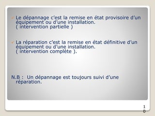  Le dépannage c’est la remise en état provisoire d’un
équipement ou d’une installation.
( intervention partielle )
 La réparation c’est la remise en état définitive d’un
équipement ou d’une installation.
( intervention complète ).
N.B : Un dépannage est toujours suivi d’une
réparation.
1
0
 