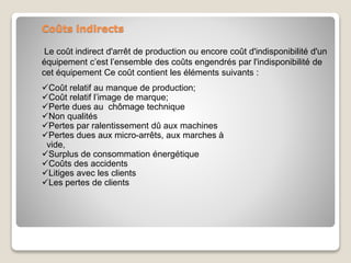 Coûts indirects
Le coût indirect d'arrêt de production ou encore coût d'indisponibilité d'un
équipement c’est l’ensemble des coûts engendrés par l'indisponibilité de
cet équipement Ce coût contient les éléments suivants :
Coût relatif au manque de production;
Coût relatif l’image de marque;
Perte dues au chômage technique
Non qualités
Pertes par ralentissement dû aux machines
Pertes dues aux micro-arrêts, aux marches à
vide,
Surplus de consommation énergétique
Coûts des accidents
Litiges avec les clients
Les pertes de clients
 