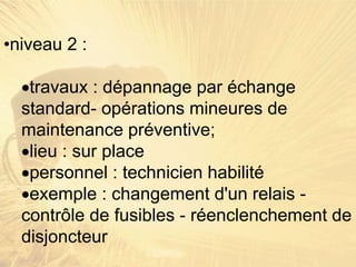 •niveau 2 :
travaux : dépannage par échange
standard- opérations mineures de
maintenance préventive;
lieu : sur place
personnel : technicien habilité
exemple : changement d'un relais -
contrôle de fusibles - réenclenchement de
disjoncteur
 