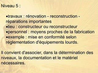 Niveau 5 :
travaux : rénovation - reconstruction -
réparations importantes
lieu : constructeur ou reconstructeur
personnel : moyens proches de la fabrication
exemple : mise en conformité selon
réglementation d'équipements lourds.
Il convient d'associer, dans la détermination des
niveaux, la documentation et le matériel
nécessaires.
 