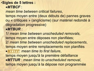 •Sigles de 5 lettres :
MTBCF :
mean time between critical failures,
temps moyen entre (deux débuts de) pannes graves
ou « critiques » (anglicisme) (sur matériel redondé à
dégradation progressive)
MTBUR :
1/ mean time between unscheduled removals,
temps moyen entre déposes non planifiées;
2/ mean time between unscheduled replacements,
temps moyen entre remplacements non planifiés
MTTFF: mean time to first failure,
temps moyen jusqu'à la première défaillance
MTTUR : mean time to unscheduled removal,
temps moyen jusqu’à la dépose non programmée
 