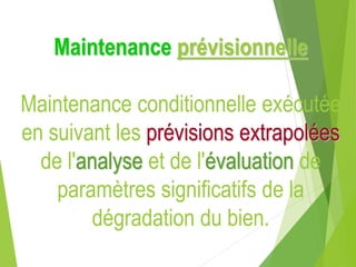 Maintenance prévisionnelle
Maintenance conditionnelle exécutée
en suivant les prévisions extrapolées
de l'analyse et de l'évaluation de
paramètres significatifs de la
dégradation du bien.
 