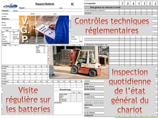 Illustration sur un
véhicule
 