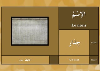 ‫ْم‬ ِ
              ُ ‫الس‬
              Le nom



             ‫جدار‬
               َ ِ     masc.




ou   ‫حائِط‬   Un mur    masc.
 
