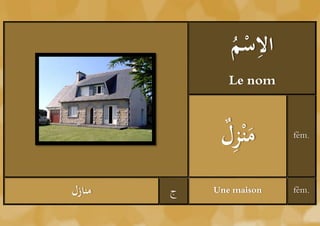 ‫ْم‬ ِ
               ُ ‫الس‬
               Le nom



             ‫َ ِل‬
             ُ ‫م ْنز‬     fém.




‫منازل‬   ‫ج‬   Une maison   fém.
 