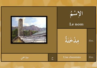 ‫ْم‬ ِ
                ُ ‫الس‬
                Le nom



             ‫َْة‬   ِ
             ُ َ‫مدخن‬       fém.




‫مداخن‬   ‫ج‬   Une cheminée   fém.
 