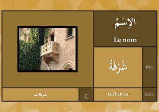 ‫ْم‬ ِ
               ُ ‫الس‬
              Le nom



            ‫ْة‬
            َُ‫شرف‬       fém.




‫شرفات‬   ‫ج‬   Un balcon   masc.
 