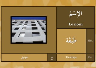 ‫ْم‬ ِ
              ُ ‫الس‬
              Le nom



            ‫طَبَ قة‬
             َ         fém.




‫طوابق‬   ‫ج‬   Un étage   fém.
 