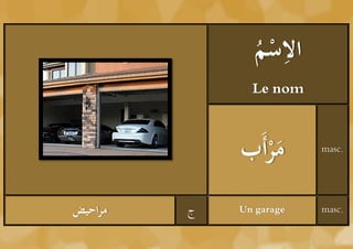 ‫ْم‬ ِ
                ُ ‫الس‬
               Le nom



             ‫مرأَب‬
                َْ       masc.




‫مراحيض‬   ‫ج‬   Un garage   masc.
 