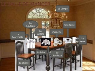La chambre 1La PeintureLa FenêtreLe MiroirL’armoireLa table de nuitLe LitLa LampeLe TapisLa commode avec quatre tiroirsLe Linge Sale