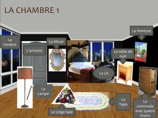 La Chambre 2