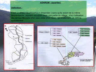 ADHRUM : (quartier)
Définition :
C'est un ensemble d'Ixxarba (+ Imsenden ) sans qu'ils soient de la même
descendance , souvent occupant toute une partie du village , d'où l'utilisation
des termes Bbwada (d'en bas) ufela (d'en haut) . généralement , ils définis
spatialement .
 
