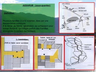 AXXARUB : (sous-quartier):
Définition:
Plusieurs familles (2 à 9) Ixxamen, liées par une
descendance commune.
A la 4ème au 5ème génération, se composent pour
former Axxarub, qui intègre parfois des Familles
étrangères (Imseden) qui l'entoure.
 