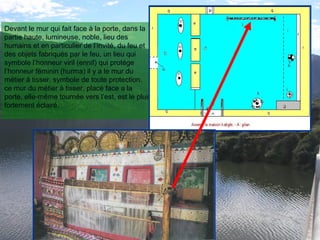 Devant le mur qui fait face à la porte, dans la
partie haute, lumineuse, noble, lieu des
humains et en particulier de l’invité, du feu et
des objets fabriqués par le feu, un lieu qui
symbole l’honneur viril (ennif) qui protége
l’honneur féminin (hurma) il y a le mur du
métier à tisser, symbole de toute protection.
ce mur du métier à tisser, placé face a la
porte, elle-même tournée vers l’est, est le plus
fortement éclairé.
 
