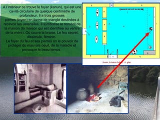 A l’intérieur ce trouve le foyer (kanun), qui est une
cavité circulaire de quelque centimètre de
profondeur. Il a trois grosses
pierres (inyen) en forme de triangle destinées à
recevoir les ustensiles. Il symbolise le nombril de
la maison (la maison qui est identifiée au ventre
de la mère). Où couve la braise. Le feu secret,
dissimulé, féminin.
Le foyer du feu et ses pierres on le pouvoir de
protéger du mauvais oeuil, de la maladie et
provoque le beau temps.
 