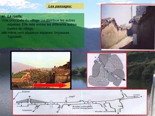 Les passages:
a) La ruelle:
Voie principale du village qui distribue les autres
espaces. Elle relie entres les différents autres
ruelles du village,
elle mène vers plusieurs espaces: Impasses.
Tajmâath
 