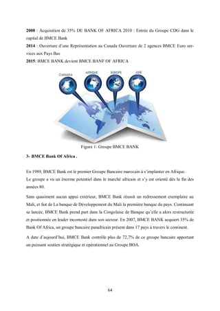 64
2008 : Acquisition de 35% DE BANK OF AFRICA 2010 : Entrée du Groupe CDG dans le
capital de BMCE Bank
2014 : Ouverture d’une Représentation au Canada Ouverture de 2 agences BMCE Euro ser-
vices aux Pays Bas
2015: BMCE BANK devient BMCE BANF OF AFRICA
Figure 1: Groupe BMCE BANK
3- BMCE Bank Of Africa .
En 1989, BMCE Bank est le premier Groupe Bancaire marocain à s’implanter en Afrique.
Le groupe a vu un énorme potentiel dans le marché africain et s’y est orienté dès la fin des
années 80.
Sans quasiment aucun appui extérieur, BMCE Bank réussit un redressement exemplaire au
Mali, et fait de La banque de Développement du Mali la première banque du pays. Continuant
sa lancée, BMCE Bank prend part dans la Congolaise de Banque qu’elle a alors restructurée
et positionnée en leader incontesté dans son secteur. En 2007, BMCE BANK acquiert 35% de
Bank Of Africa, un groupe bancaire panafricain présent dans 17 pays à travers le continent.
A date d’aujourd’hui, BMCE Bank contrôle plus de 72,7% de ce groupe bancaire apportant
un puissant soutien stratégique et opérationnel au Groupe BOA.
 