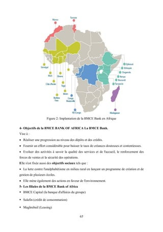 65
Figure 2: Implantation de la BMCE Bank en Afrique
4- Objectifs de la BMCE BANK OF AFRICA La BMCE Bank.
Vise à :
 Réaliser une progression au niveau des dépôts et des crédits.
 Fournir un effort considérable pour baisser le taux de créances douteuses et contentieuses.
 Evoluer des activités à savoir la qualité des services et de l'accueil, le renforcement des
forces de ventes et la sécurité des opérations.
Elle s'est fixée aussi des objectifs sociaux tels que :
 La lutte contre l'analphabétisme en milieu rural en lançant un programme de création et de
gestion de plusieurs écoles.
 Elle mène également des actions en faveur de l'environnement.
5- Les filiales de la BMCE Bank of Africa
 BMCE Capital (la banque d'affaires du groupe)
 Salafin (crédit de consommation)
 Maghrebail (Leasing)
 
