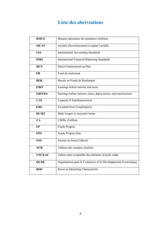 6
Liste des abréviations
BMCE Banque marocaine du commerce extérieur
SICAV sociétés d'investissement à capital variable
IAS International Accounting Standards
IFRS International Financial Reporting Standards
HCP Haut-Commissariat au Plan
FR Fond de roulement
BFR Besoin en Fonds de Roulement
EBIT Earnings before interest and taxes
EBITDA Earnings before interest, taxes, depreciation, and amortization
CAF Capacité d’Autofinancement
EBE Excédent brut d’exploitation
DLMT Dette longue et moyenne terme
CA Chiffre d’affaire
FP Fonds Propres
FPN Fonds Propres Nets
SNC Société au Nom Collectif
TCR Tableau des comptes résultats
VNCEAC Valeur nette comptable des éléments d’actifs cédés
OCDE Organisation pour le Commerce et le Développement Economique
ROC Receiver Operating Characteristic
 
