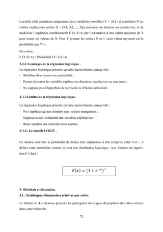 72
(variable cible admettant uniquement deux modalités possibles) Y = {0,1} et considérer P va-
riables explicatives notées X = (X1, X2, ..., Xp) continues ou binaires ou qualitatives, et de
modéliser l’espérance conditionnelle E (Y/X=x) par l’estimation d’une valeur moyenne de Y
pour toutes les valeurs de X. Pour Y prenant les valeurs 0 ou 1, cette valeur moyenne est la
probabilité que Y=1,
On a donc :
E (Y/X=x) = Probabilité (Y=1/X=x)
2-3-2 Avantages de la régression logistique .
La régression logistique présente certains inconvénients puisqu’elle :
- Modélise directement une probabilité ;
- Permet de traiter les variables explicatives discrètes, qualitatives ou continues ;
- Ne suppose pas d’hypothèse de normalité ni d’homoscédasticité.
2-3-3 Limites de la régression logistique .
La régression logistique présente certains inconvénients puisqu’elle :
- Ne s’applique qu’aux données sans valeurs manquantes ;
- Suppose la non-colinéarité des variables explicatives ;
- Reste sensible aux individus hors normes.
2-3-4 . Le modèle LOGIT .
Ce modèle contraint la probabilité de défaut d'un emprunteur à être comprise entre 0 et 1. Il
définit cette probabilité comme suivant une distribution logistique ; leur fonction de réparti-
tion F s’écrit :
3- Résultats et discussion.
3.1 : Statistiques élémentaires relatives aux ratios
Le tableau n° 4 ci-dessous présente les principales statistiques descriptives des ratios retenus
dans cette recherche.
 