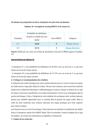 79
En faisant une projection sur deux entreprises de notre base de données.
Tableau 18 : Exemple de scoring BMCE (Voir annexe I)
Source (Établi par nos soins sur la base de documents remis par la BMCE,agence Casablan-
ca)
Interprétation du tableau 18
-L’entreprise E1 a une probabilité de défaillance de 44.20% avec un score de 5, ce qui nous
donne un niveau de risque moyen.
- L’entreprise E2 a une probabilité de défaillance de 21.74% avec un score de 3, ce qui nous
donne un niveau de risque restreint.
6- Critiques et recommandation des résultats.
L’utilisation des outils classiques par notre système bancaire pour se couvrir contre les risques
de crédit rend ce risque plus délicat à évaluer. Devant cette situation, notre travail de recherche
prend toute sa légitimité théorique et méthodologique et surtout, lorsque la maîtrise de ce type
de risque est devenue actuellement, sur le plan international, l’un des axes stratégiques dans la
gestion des banque. Certes, l’adoption de cette méthode du scoring par notre système bancaire
portera une véritable opportunité pour ce système dans la gestion du risque crédit. Dans le
cadre de notre recherche nous sommes intéressés aux étapes pratiques qu’il faut respecter
pour mettre en place
une fonction score au sein d’une banque. Notre fonction est destinée à la prédiction des défail-
lances d’entreprises auprès de la BMCE Bank. Elle est construite, comme la plupart de ce type
de modèles, sur la base des informations comptables et financières.
7- Limites de la recherche .
Entreprise
Probabilité de défaillance
(d’après le modèle de score
établi)
Score BMCE Catégorie
E 1 44.20 5 Risque Moyen
E 2 21.74 3 Risque Restreint
 