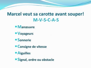 Marcel veut sa carotte avant souper!
            M-V-S-C-A-S
    Manœuvre
    Voyageurs
    Sonnerie
    Consigne de vitesse
    Aiguilles
    Signal, ordre ou obstacle
 