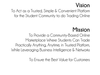 Vision
To Act as a Trusted, Simple & Convenient Platform
for the Student Community to do Trading Online
!
Mission
To Provide a Community-Based Online
Marketplace Where Students Can Trade
Practically Anything, Anytime, in Trusted Platform,
While Leveraging Business Intelligence & Networks
!
To Ensure the Best Value for Customers
 