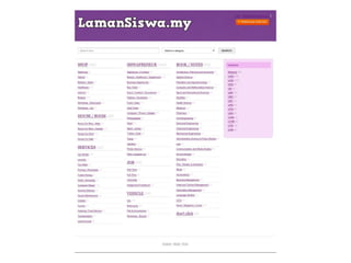 LamanSiswa.my business proposal