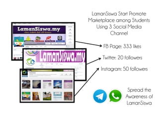 FB Page: 333 likes
Twitter: 20 followers
Instagram: 50 followers
LamanSiswa Start Promote
Marketplace among Students
Using 3 Social Media
Channel
Spread the
Awareness of
LamanSiswa
 