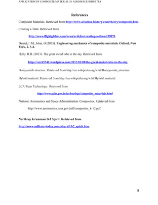 aerospace material application of industry .doc