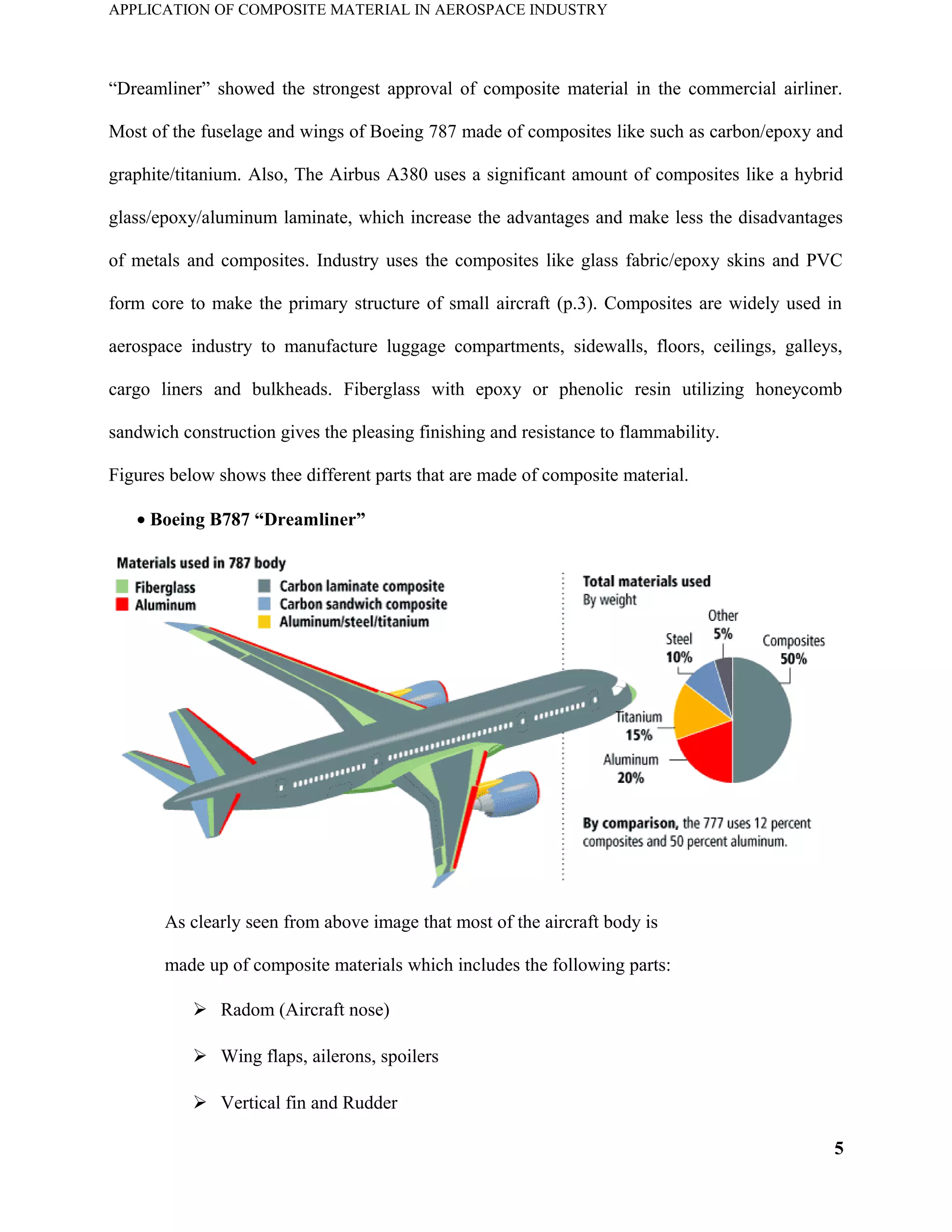 Application of Composite Material in Aerospace Industry | DOC