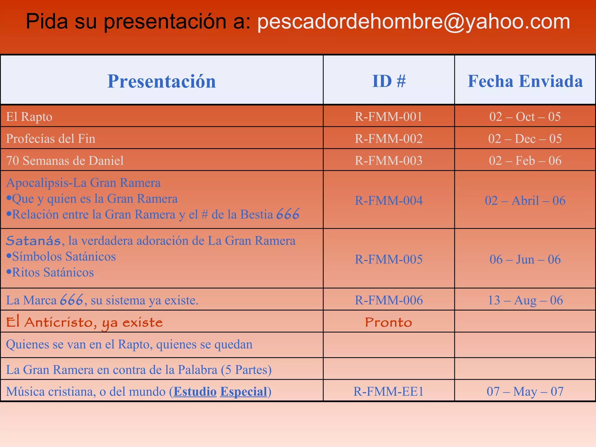 Pida su presentación a:  pescadordehombre@yahoo.com 07 – May – 07 R-FMM-EE1 Música cristiana, o del mundo ( Estudio   Especial ) Pronto El Anticristo, ya existe Quienes se van en el Rapto, quienes se quedan La Gran Ramera en contra de la Palabra (5 Partes) 13 – Aug – 06 R-FMM-006 La Marca  666 , su sistema ya existe. 06 – Jun – 06 R-FMM-005 Satanás , la verdadera adoración de La Gran Ramera Símbolos Satánicos Ritos Satánicos 02 – Abril – 06 R-FMM-004 Apocalipsis-La Gran Ramera Que y quien es la Gran Ramera Relación entre la Gran Ramera y el # de la Bestia  666 02 – Feb – 06 R-FMM-003 70 Semanas de Daniel 02 – Dec – 05 R-FMM-002 Profecías del Fin 02 – Oct – 05 R-FMM-001 El Rapto Fecha Enviada ID # Presentación 