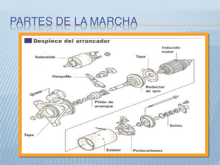 La marcha