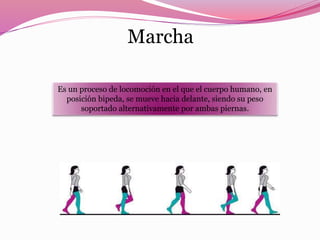 La marcha
