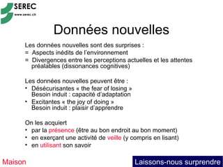 Données nouvelles
     Les données nouvelles sont des surprises :
     = Aspects inédits de l’environnement
     = Divergences entre les perceptions actuelles et les attentes
       préalables (dissonances cognitives)

     Les données nouvelles peuvent être :
     • Désécurisantes « the fear of losing »
       Besoin induit : capacité d’adaptation
     • Excitantes « the joy of doing »
       Besoin induit : plaisir d’apprendre

     On les acquiert
     • par la présence (être au bon endroit au bon moment)
     • en exerçant une activité de veille (y compris en lisant)
     • en utilisant son savoir

Maison                                         Laissons-nous surprendre
 