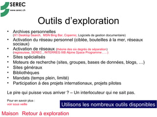 Outils d’exploration
  •   Archives personnelles
      (X1 Desktop Search, MSN Bing Bar, Copernic, Logiciels de gestion documentaire)
  •   Activation du réseau personnel (ciblée, bouteilles à la mer, réseaux
      sociaux)
  •   Activation de réseaux (théorie des six degrés de séparation)
      (regiosuisse, SEREC , INTERREG IIIB Alpine Space Programme , …)
  •   Sites spécialisés
  •   Moteurs de recherche (sites, groupes, bases de données, blogs, …)
  •   Sites généraux
  •   Bibliothèques
  •   Mandats (temps plein, limité)
  •   Participation à des projets internationaux, projets pilotes

  Le pire qui puisse vous arriver ? – Un interlocuteur qui ne sait pas.
  Pour en savoir plus :
  voir sous veille                     Utilisons les nombreux outils disponibles
Maison Retour à exploration
 