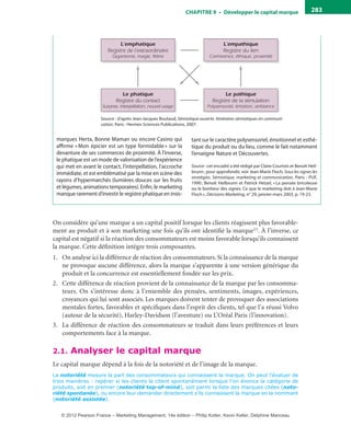 ChAPITre 9 • Développer le capital marque 283
On considère qu’une marque a un capital positif lorsque les clients réagissent plus favorable-
ment au produit et à son marketing une fois qu’ils ont identifié la marque11. À l’inverse, ce
capital est négatif si la réaction des consommateurs est moins favorable lorsqu’ils connaissent
la marque. Cette définition intègre trois composantes.
1. On analyse ici la différence de réaction des consommateurs. Si la connaissance de la marque
ne provoque aucune différence, alors la marque s’apparente à une version générique du
produit et la concurrence est essentiellement fondée sur les prix.
2. Cette différence de réaction provient de la connaissance de la marque par les consomma-
teurs. On s’intéresse donc à l’ensemble des pensées, sentiments, images, expériences,
croyances qui lui sont associés. Les marques doivent tenter de provoquer des associations
mentales fortes, favorables et spécifiques dans l’esprit des clients, tel que l’a réussi Volvo
(autour de la sécurité), Harley-Davidson (l’aventure) ou L’Oréal Paris (l’innovation).
3. La différence de réaction des consommateurs se traduit dans leurs préférences et leurs
comportements face à la marque.
2.1. Analyser le capital marque
Le capital marque dépend à la fois de la notoriété et de l’image de la marque.
La notoriété mesure la part des consommateurs qui connaissent la marque. On peut l’évaluer de
trois manières : repérer si les clients la citent spontanément lorsque l’on énonce la catégorie de
produits, soit en premier (notoriété top-of-mind), soit parmi la liste des marques citées (noto-
riété spontanée), ou encore leur demander directement s’ils connaissent la marque en la nommant
(notoriété assistée).
marques Herta, Bonne Maman ou encore Casino qui
affirme «Mon épicier est un type formidable» sur la
devanture de ses commerces de proximité. À l’inverse,
le phatique est un mode de valorisation de l’expérience
qui met en avant le contact, l’interpellation, l’accroche
immédiate, et est emblématisé par la mise en scène des
rayons d’hypermarchés (lumières douces sur les fruits
et légumes, animations temporaires). Enfin, le marketing
manque rarement d’investir le registre phatique en insis-
tant sur le caractère polysensoriel, émotionnel et esthé-
tique du produit ou du lieu, comme le fait notamment
l’enseigne Nature et Découvertes.
Source : cet encadré a été rédigé par Claire Courtois et Benoît Heil-
brunn; pour approfondir, voir Jean-Marie Floch, Sous les signes les
stratégies. Sémiotique, marketing et communication, Paris : PUF,
1990; Benoît Heilbrunn et Patrick Hetzel, «La pensée bricoleuse
ou le bonheur des signes. Ce que le marketing doit à Jean-Marie
Floch», Décisions Marketing, n° 29, janvier-mars 2003, p. 19-23.
L’empathique
Registre du lien
Connivence, éthique, proximité
Le pathique
Registre de la stimulation
Polysensoriel, émotion, ambiance
Le phatique
Registre du contact
Surprise, interpellation, nouvel usage
L’emphatique
Registre de l’extraordinaire
Gigantisme, magie, féérie
Source : d’après Jean-Jacques Boutaud, Sémiotique ouverte. Itinéraires sémiotiques en communi-
cation, Paris : Hermes Sciences Publications, 2007.
livre-ST372-7632-Kotler14.indd 283 27/03/12 13:04
© 2012 Pearson France – Marketing Management, 14e édition – Philip Kotler, Kevin Keller, Delphine Manceau
 